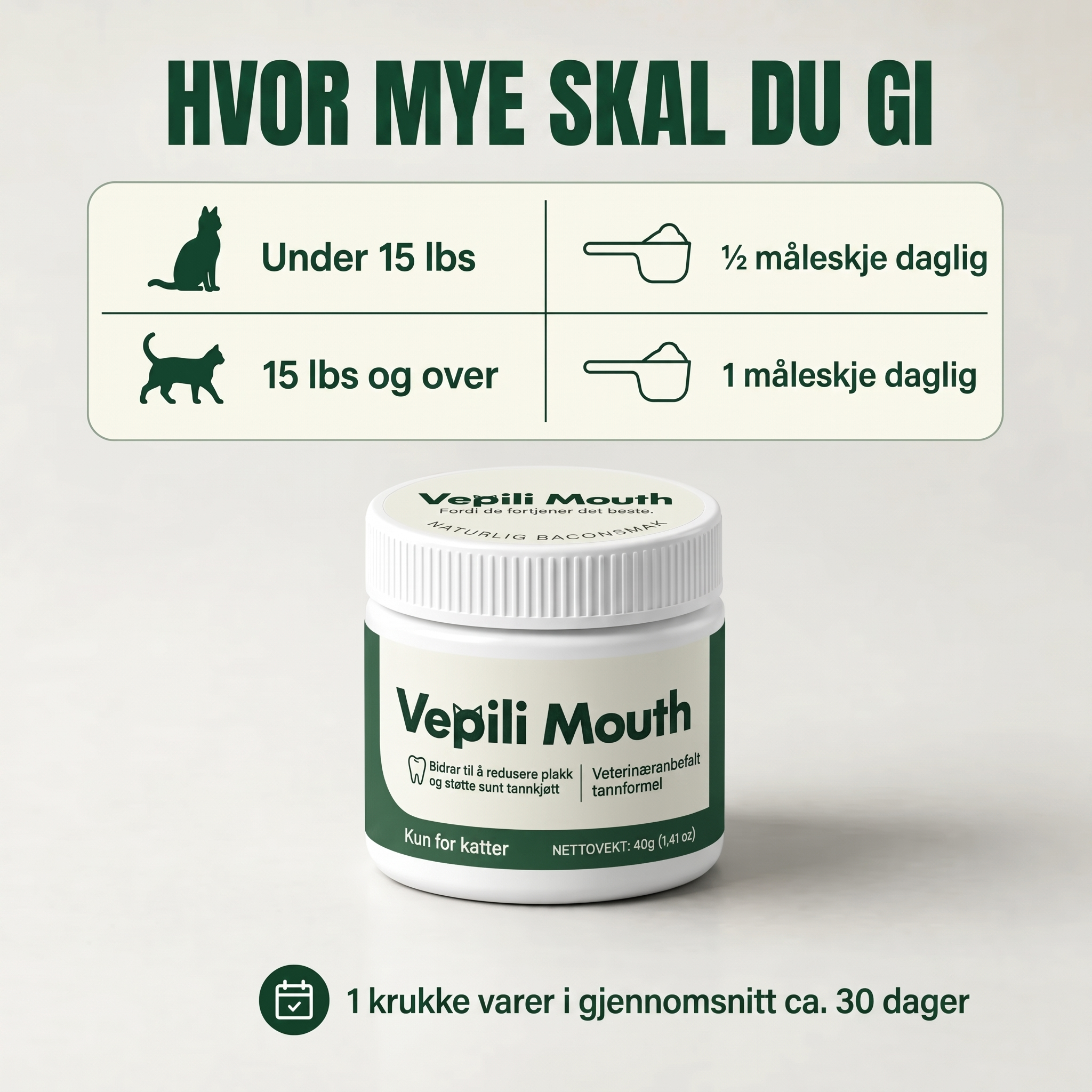 Vepili Munnpleie for Katt