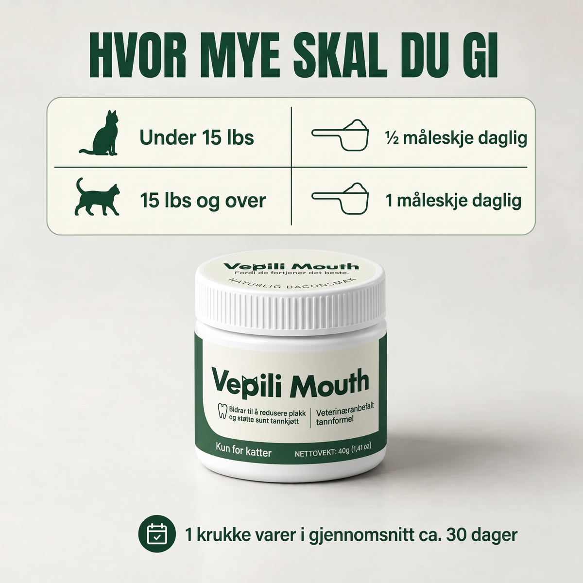 2x Vepili Munnpleie for Katt