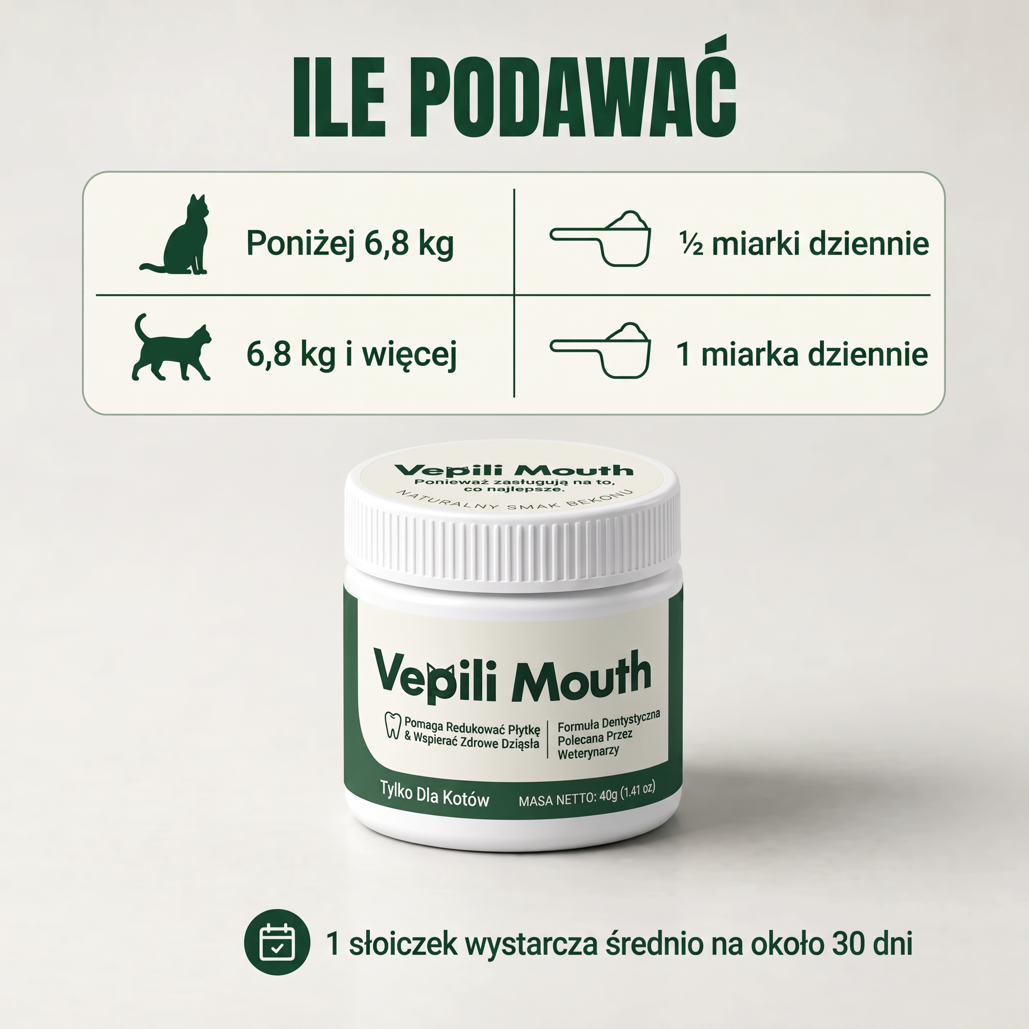 Vepili Higiena Jamy Ustnej dla Kotów – Zdrowe Zęby i Świeży Oddech