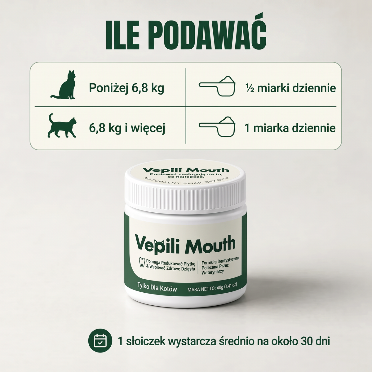 2x Vepili Higiena Jamy Ustnej dla Kotów – Zdrowe Zęby i Świeży Oddech