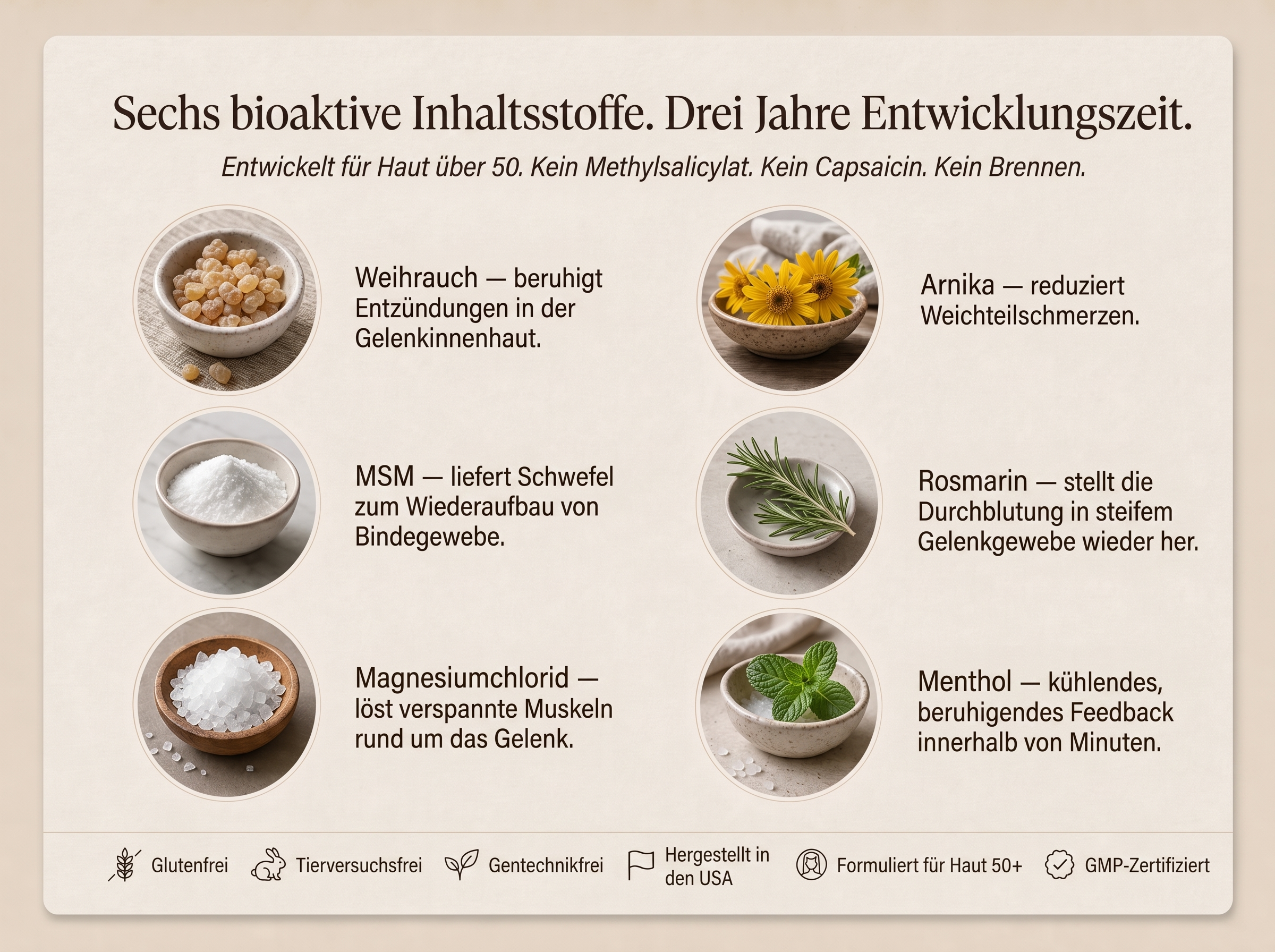Vepili Organics Deep Cushion Gelenkcreme – Intensivpflege für bewegliche Gelenke