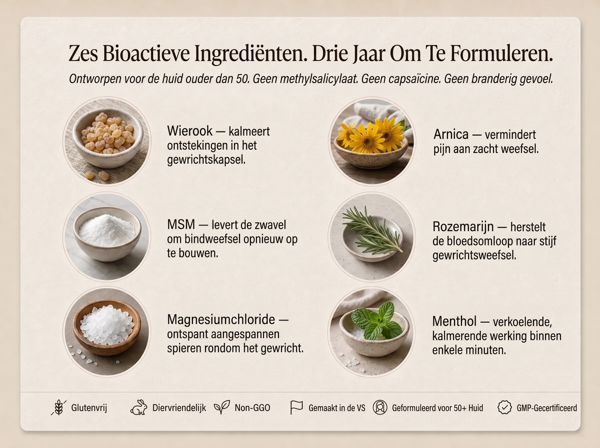 3X Vepili Organics Deep Cushion Gewrichtscrème – Intensieve Verzorging voor Soepele Gewrichten