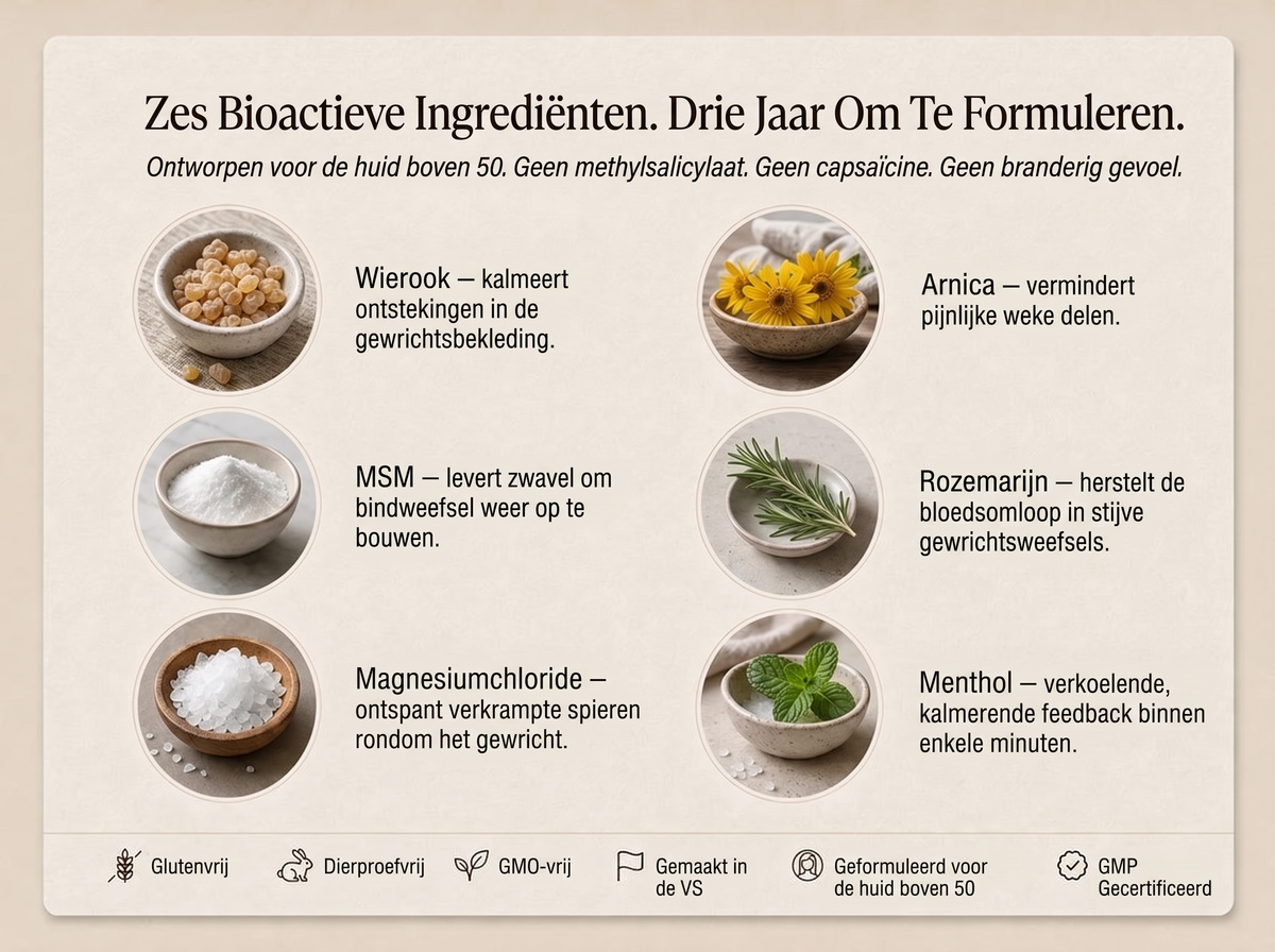 2X Vepili Organics Intensieve Gewrichtscrème – Verzorging voor Soepele Gewrichten