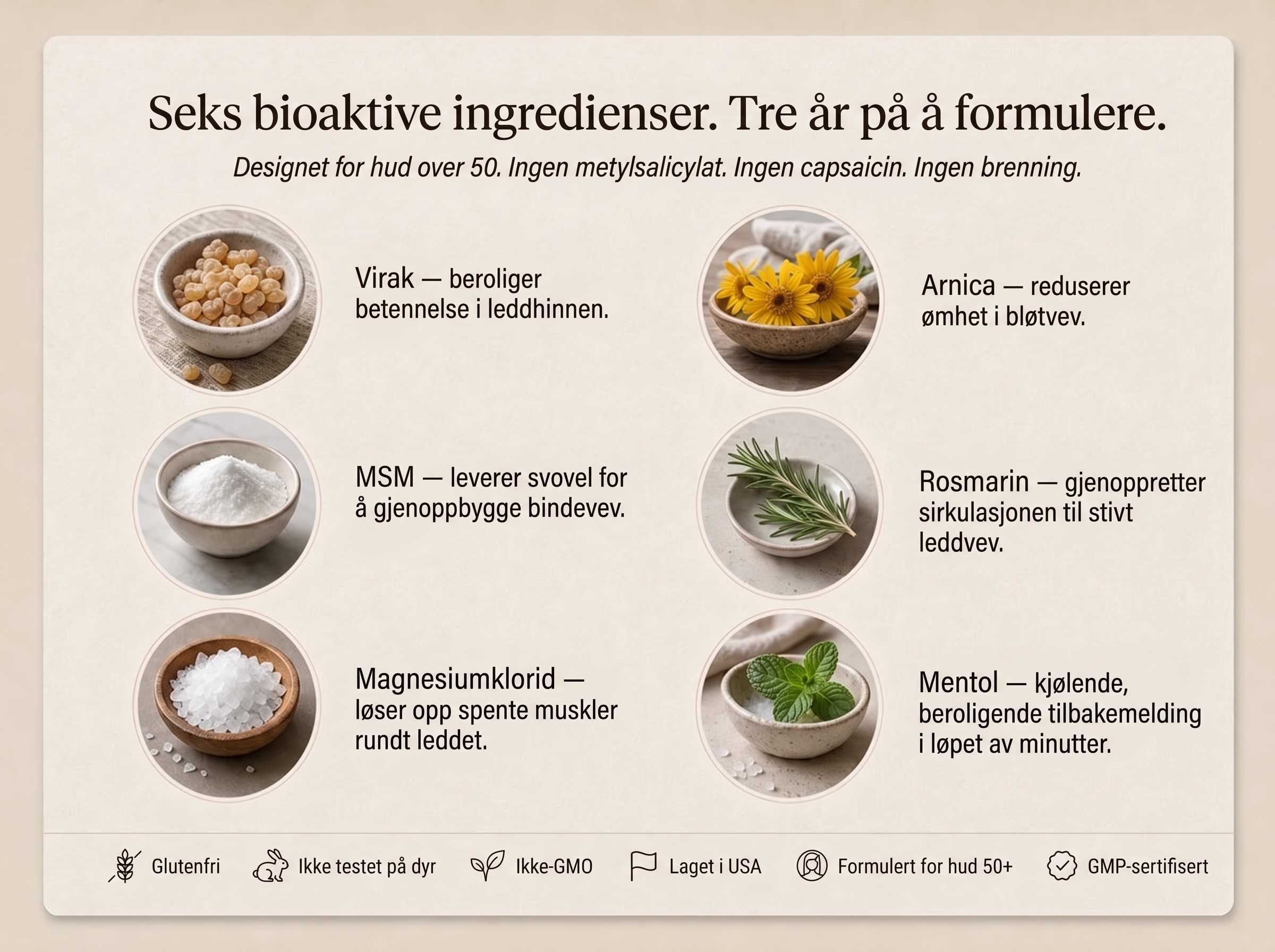 Vepili Organics Leddterapi-krem – dyp lindring for stive og såre ledd