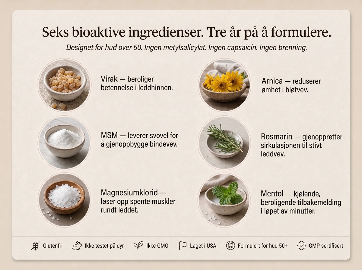 2X Vepili Organics Leddterapi-krem – dyp lindring for stive og såre ledd
