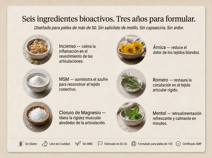 2X Vepili Organics Crema Articular de Acción Profunda – Alivio y Amortiguación para tus Articulaciones