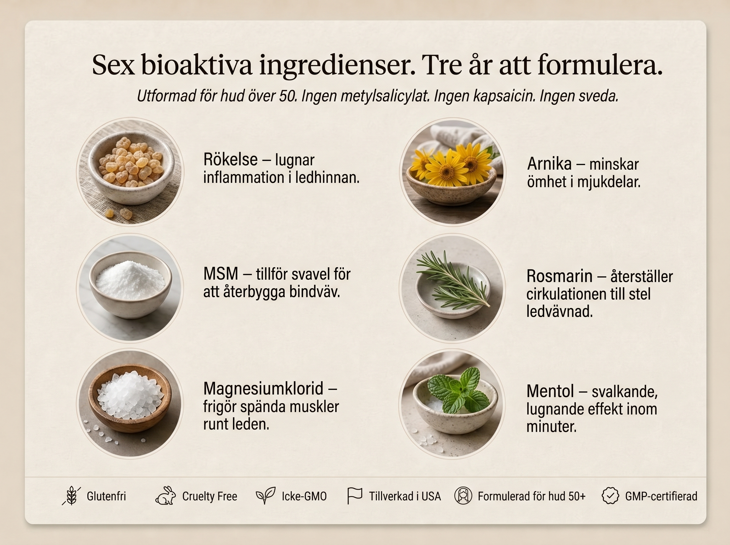 Vepili Organics djupverkande ledkräm – lindring och rörlighet för stela, ömma leder