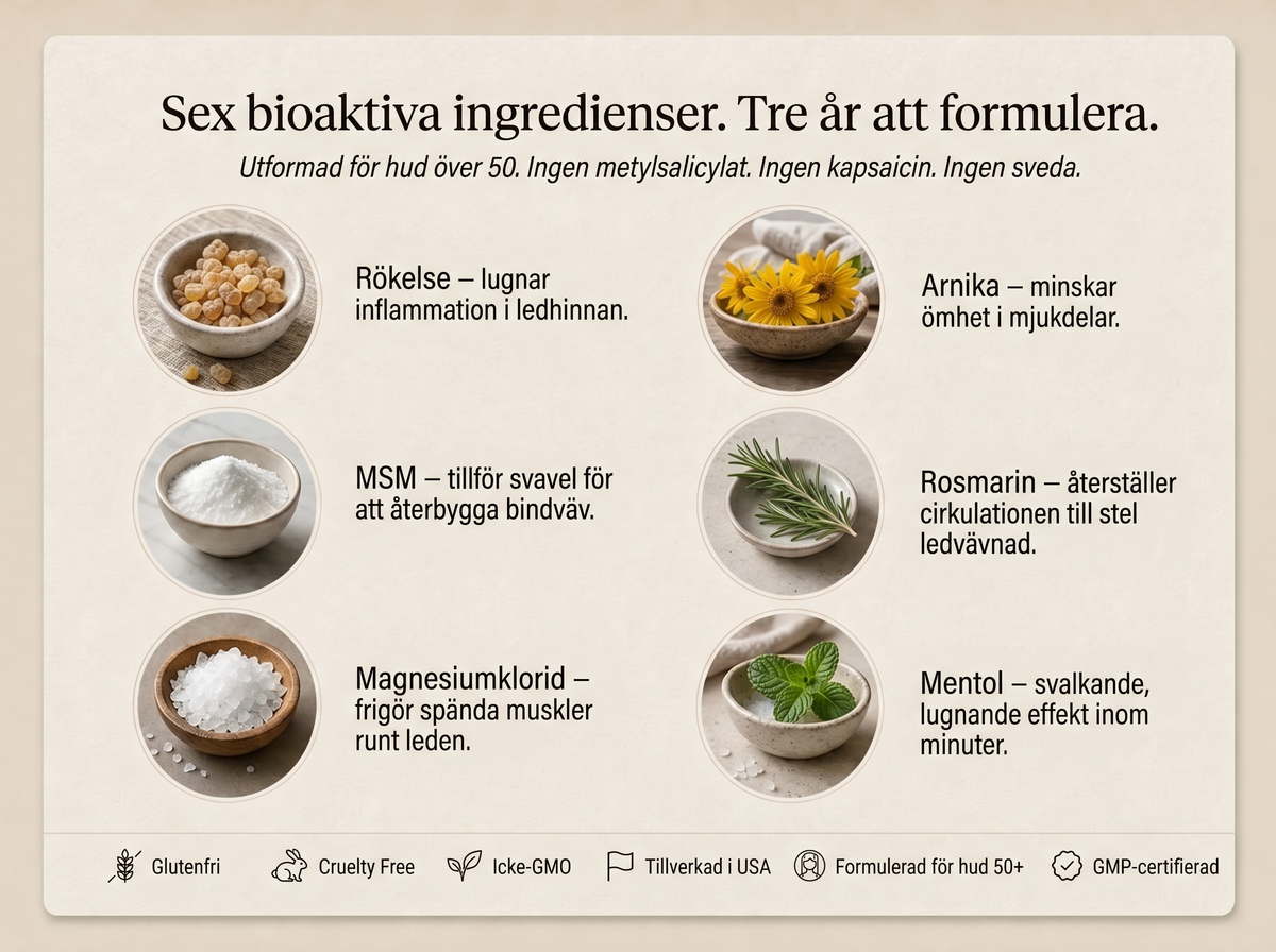 3X Vepili Organics djupverkande ledkräm – lindring och rörlighet för stela, ömma leder
