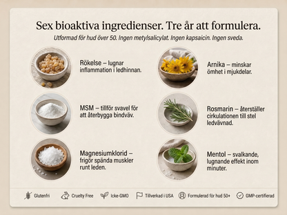 3X Vepili Organics djupverkande ledkräm – lindring och rörlighet för stela, ömma leder