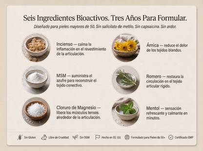 3X Vepili Organics Crema Terapéutica para Articulaciones – Amortiguación Profunda