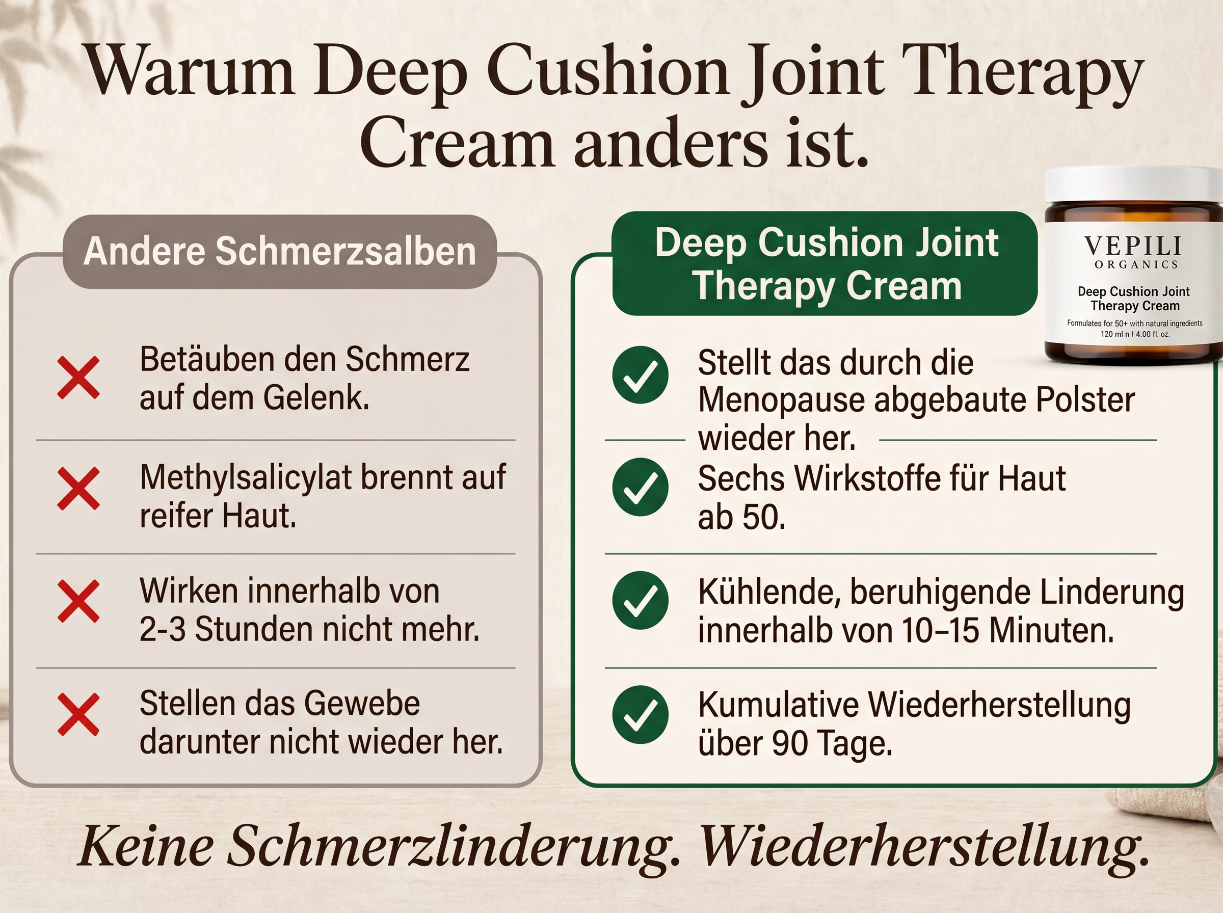 Vepili Organics Deep Cushion Gelenkcreme – Intensivpflege für bewegliche Gelenke