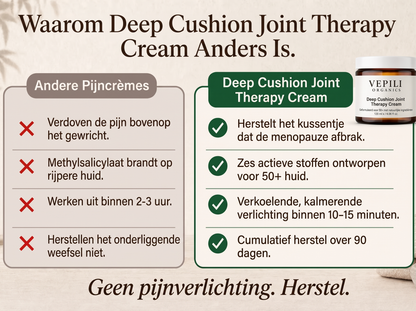 3X Vepili Organics Deep Cushion Gewrichtscrème – Intensieve Verzorging voor Soepele Gewrichten