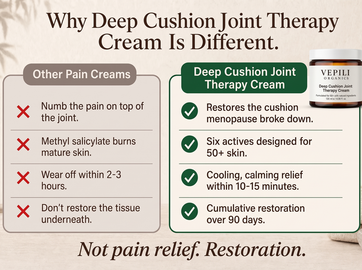 2X Vepili Organics Deep Cushion Joint Relief Cream