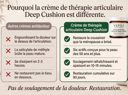 2X Vepili Organics Crème Articulations Effet Coussin — Soulagement en profondeur