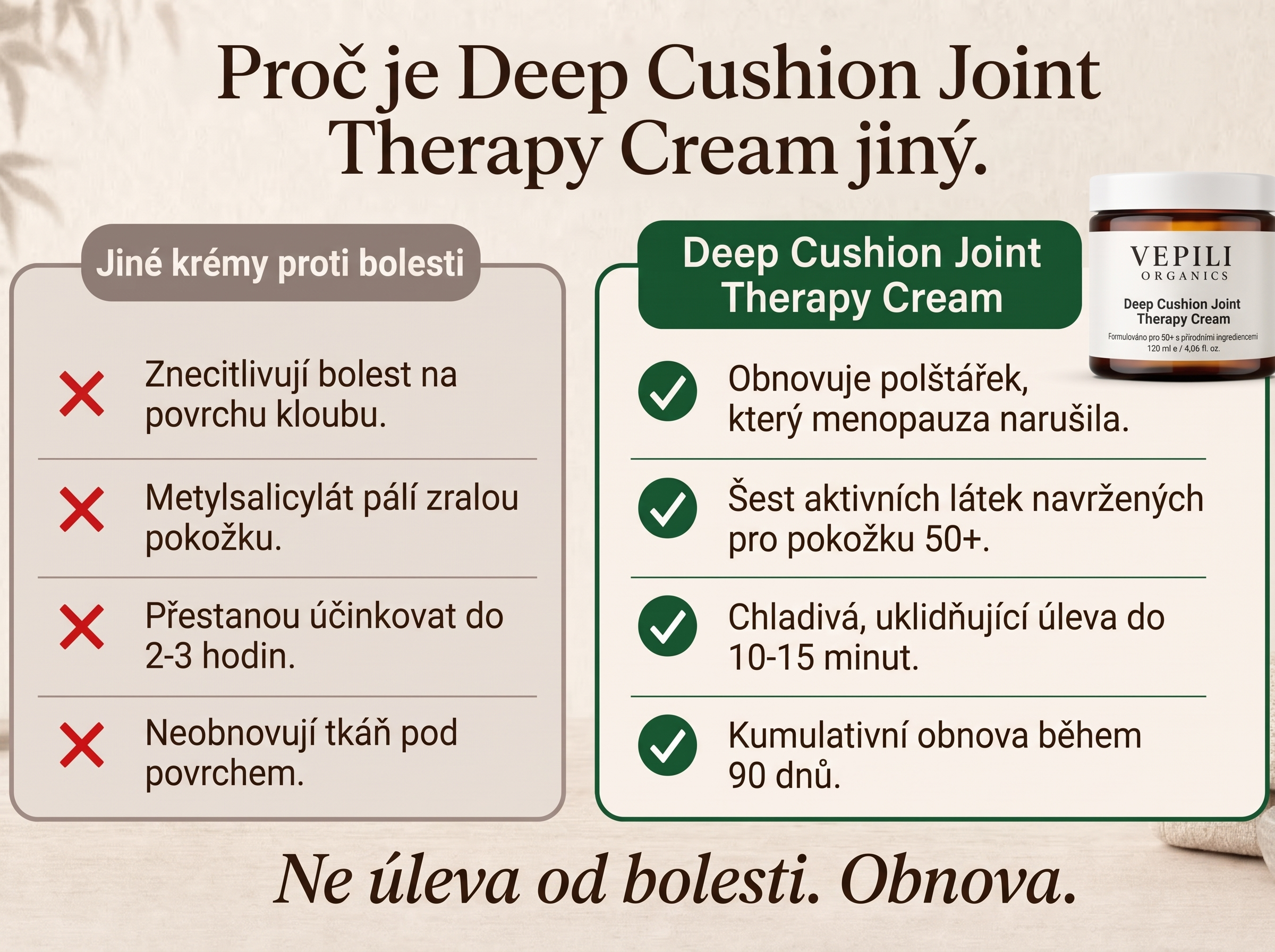 Vepili Organics Hloubková úleva – regenerační krém na bolavé klouby