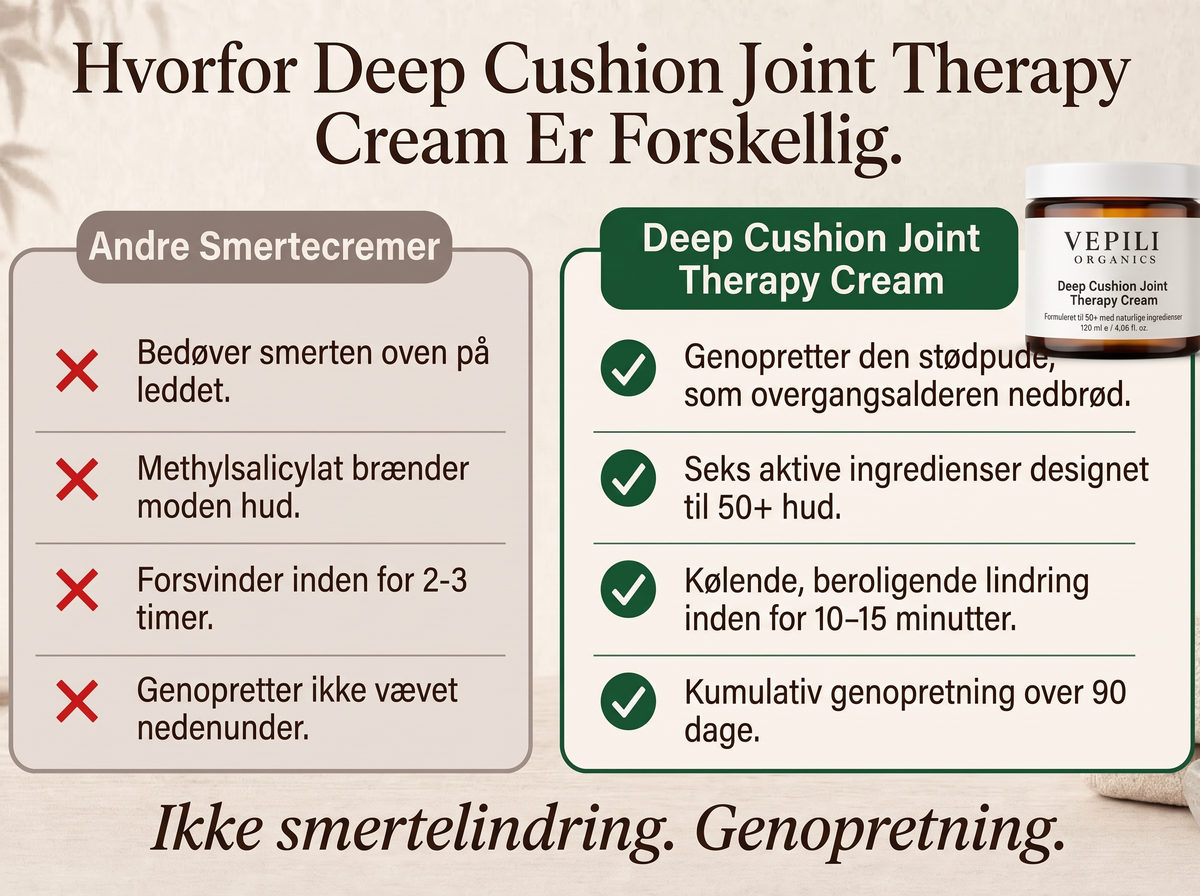 3X Vepili Organics Dybdevirkende Ledcreme – Polstring og Lindring til Ømme, Stive Led