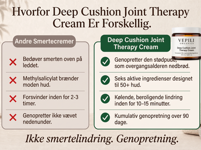 3X Vepili Organics Dybdevirkende Ledcreme – Polstring og Lindring til Ømme, Stive Led