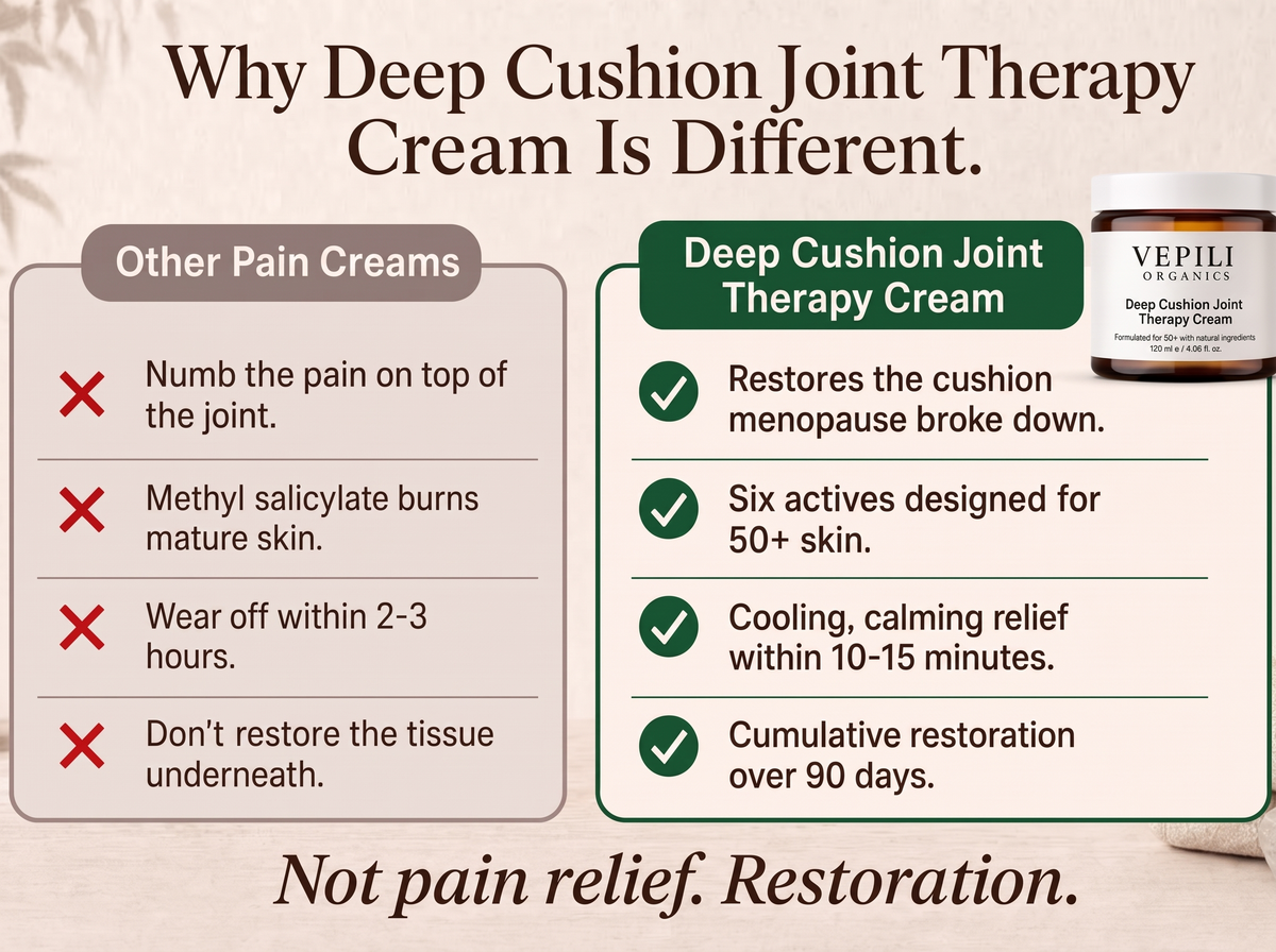 Vepili Organics Deep Cushion Joint Therapy Cream