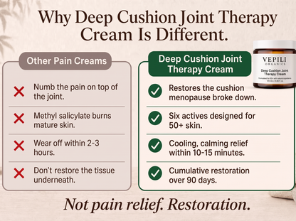 Vepili Organics Deep Cushion Joint Therapy Cream