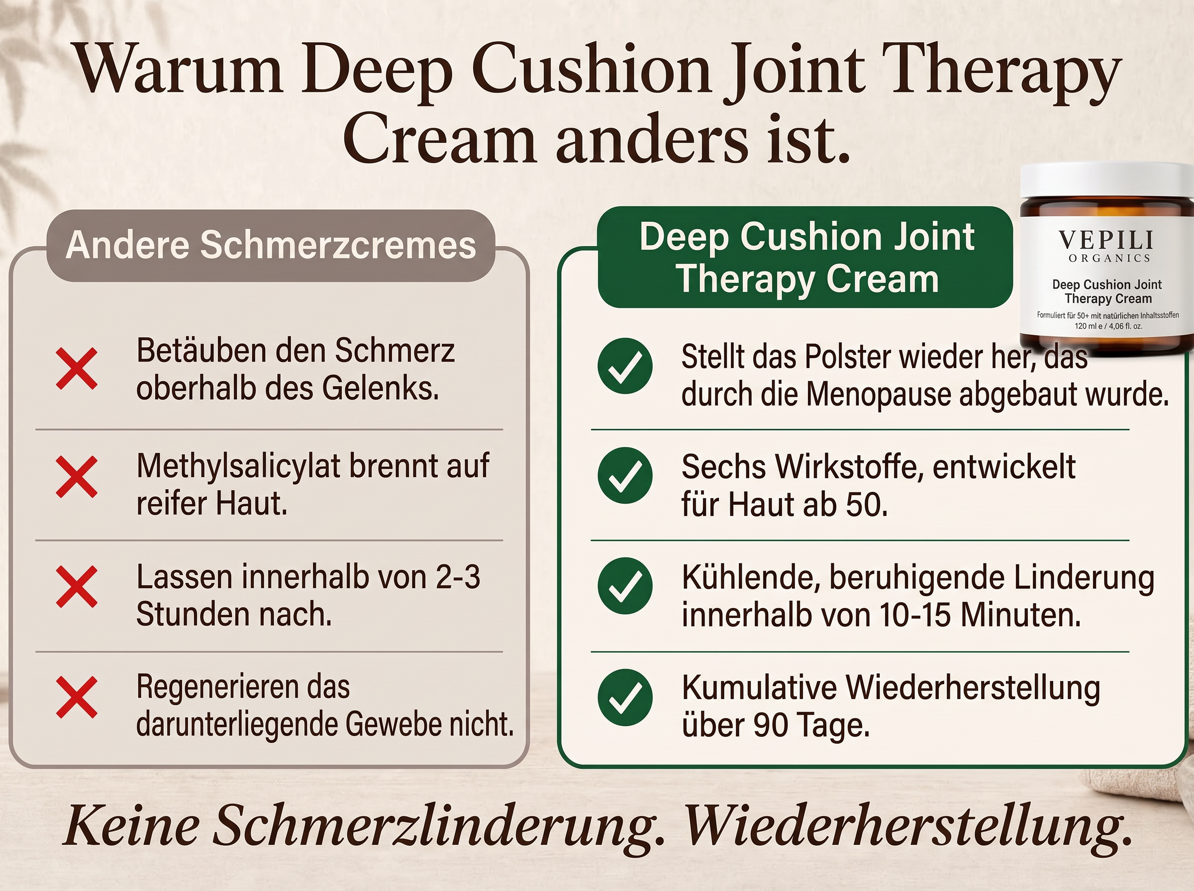 Vepili Organics Gelenk-Intensivcreme mit Tiefenpolster-Effekt