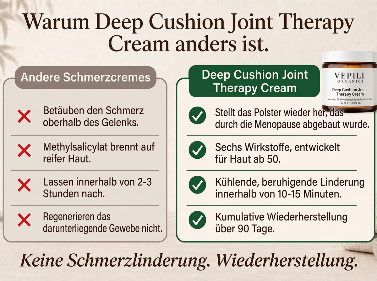 2X Vepili Organics Gelenk-Intensivcreme mit Tiefenpolster-Effekt