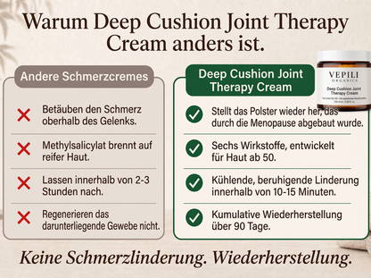 2X Vepili Organics Gelenk-Intensivcreme mit Tiefenpolster-Effekt