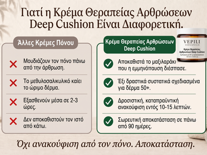 2X Vepili Organics Κρέμα Βαθιάς Ανακούφισης για τις Αρθρώσεις