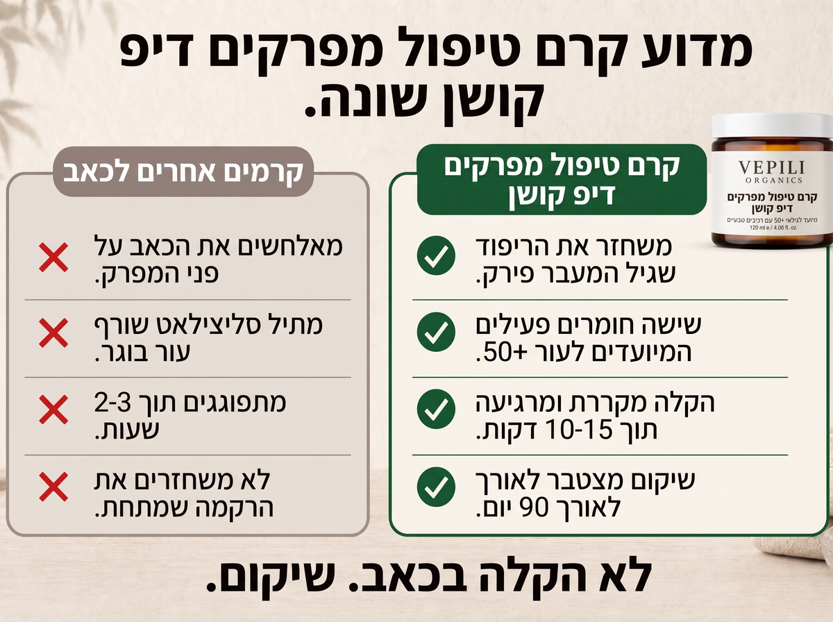 3X Vepili Organics קרם טיפולי למפרקים – ריפוד והקלה עמוקה לתנועה חופשית