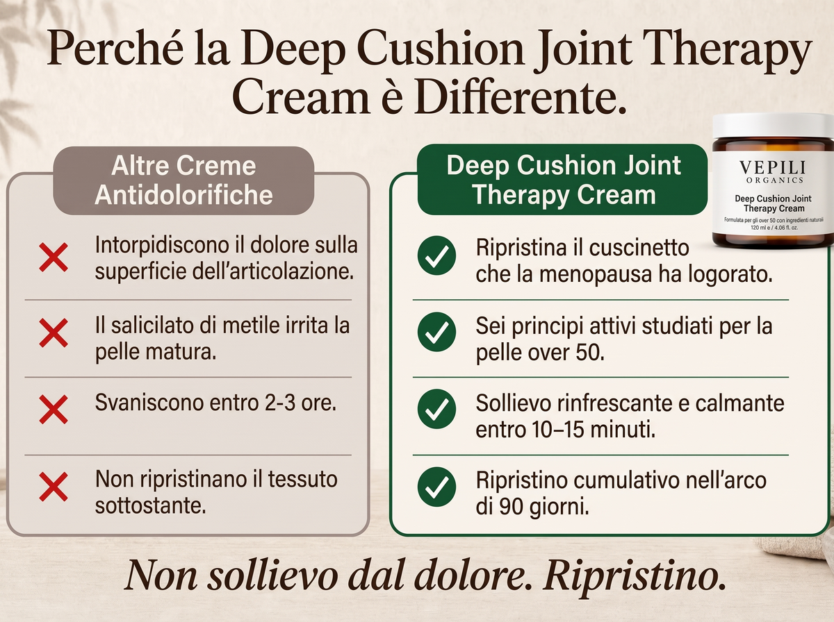 2X Vepili Organics Crema Comfort Articolare ad Azione Profonda