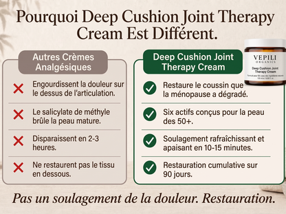 3X Vepili Organics Crème Articulations Confort Profond – Soin Intensif