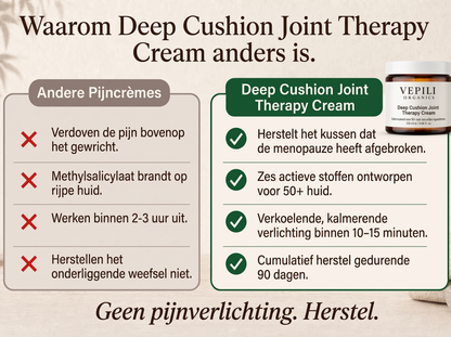 2X Vepili Organics Intensieve Gewrichtscrème – Verzorging voor Soepele Gewrichten
