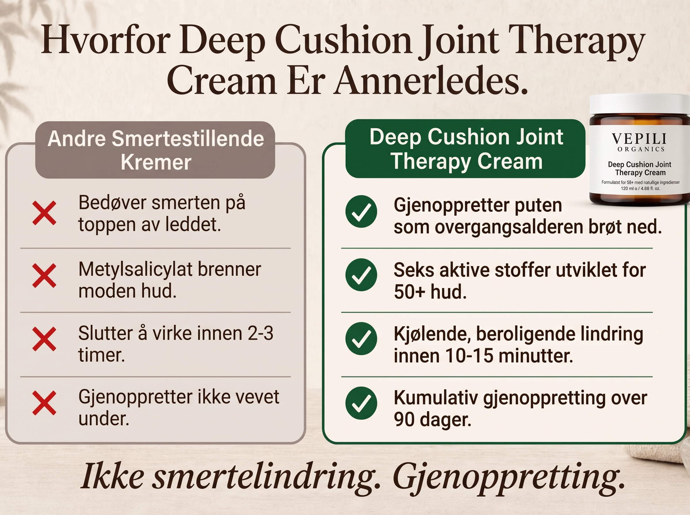 Vepili Organics Leddterapi-krem – dyp lindring for stive og såre ledd