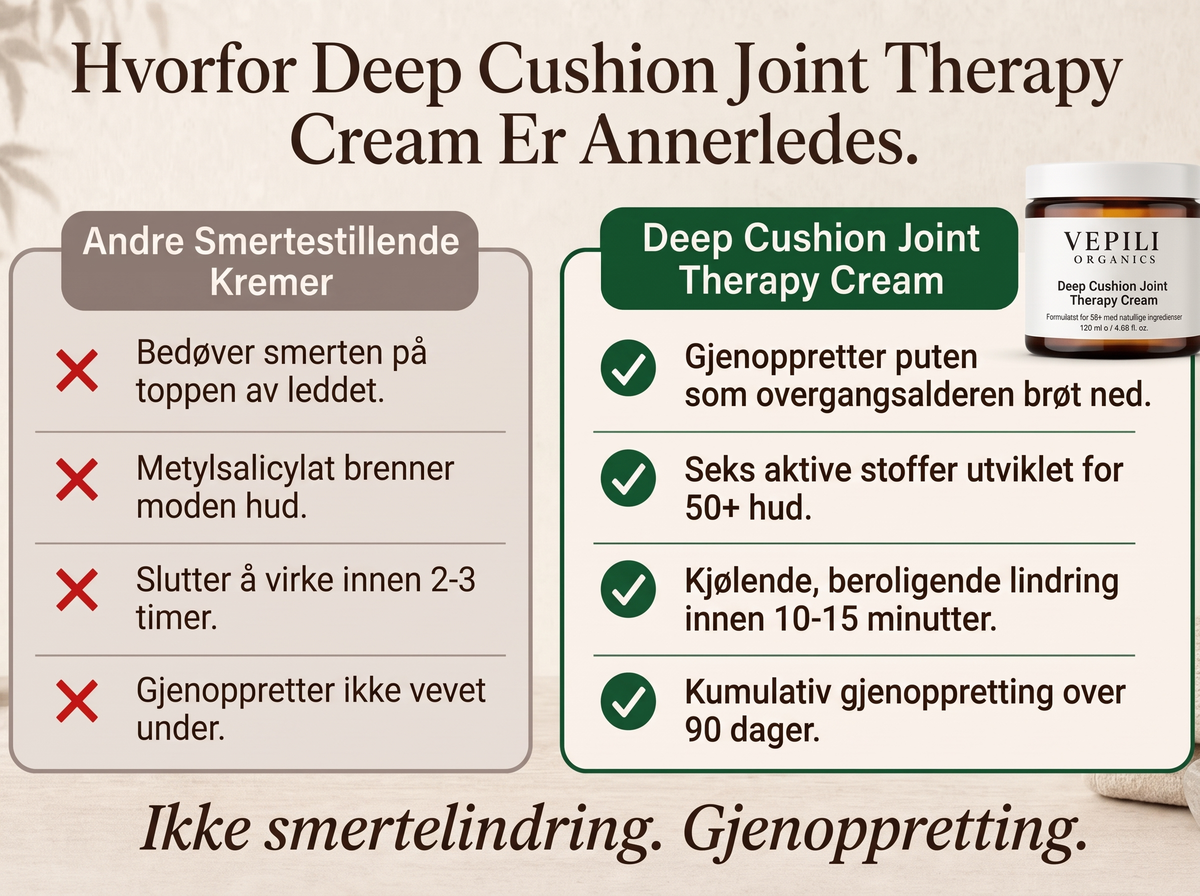 2X Vepili Organics Leddterapi-krem – dyp lindring for stive og såre ledd