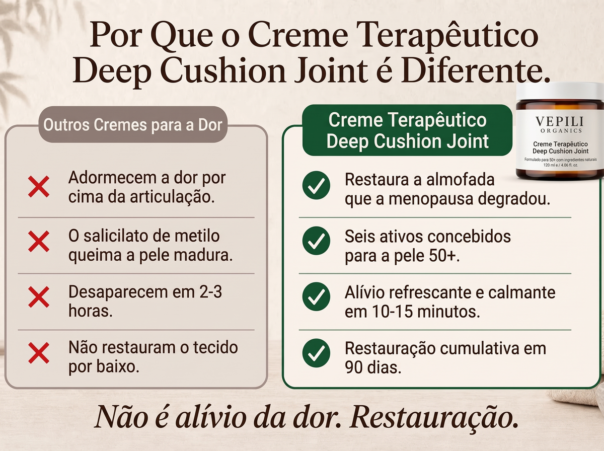 2X Vepili Organics Creme de Amortecimento Profundo para as Articulações