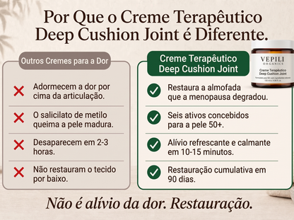 2X Vepili Organics Creme de Amortecimento Profundo para as Articulações