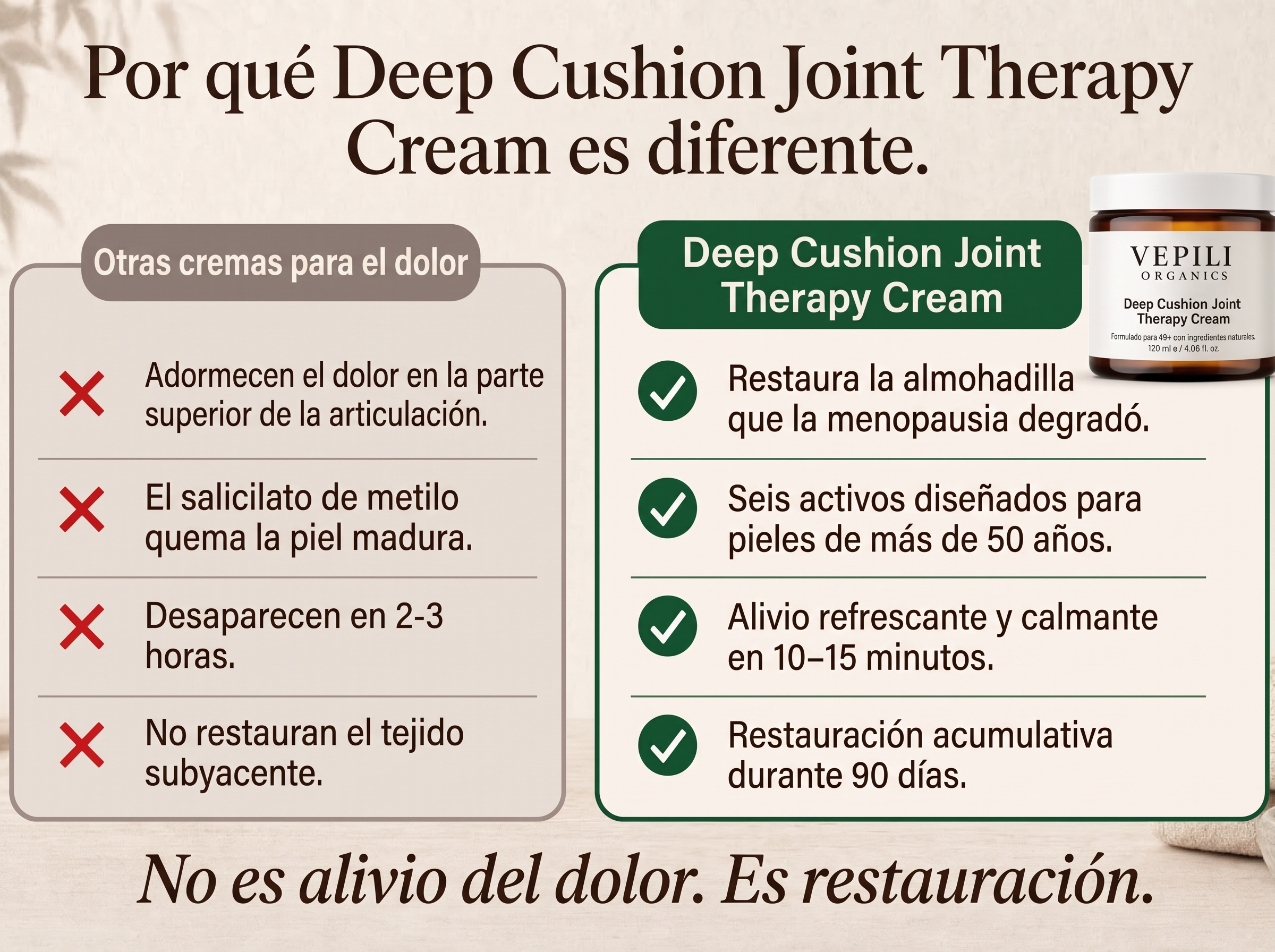 Vepili Organics Crema Articular de Acción Profunda – Alivio y Amortiguación para tus Articulaciones