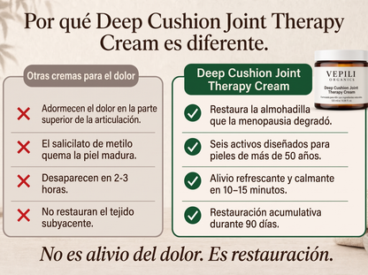2X Vepili Organics Crema Articular de Acción Profunda – Alivio y Amortiguación para tus Articulaciones