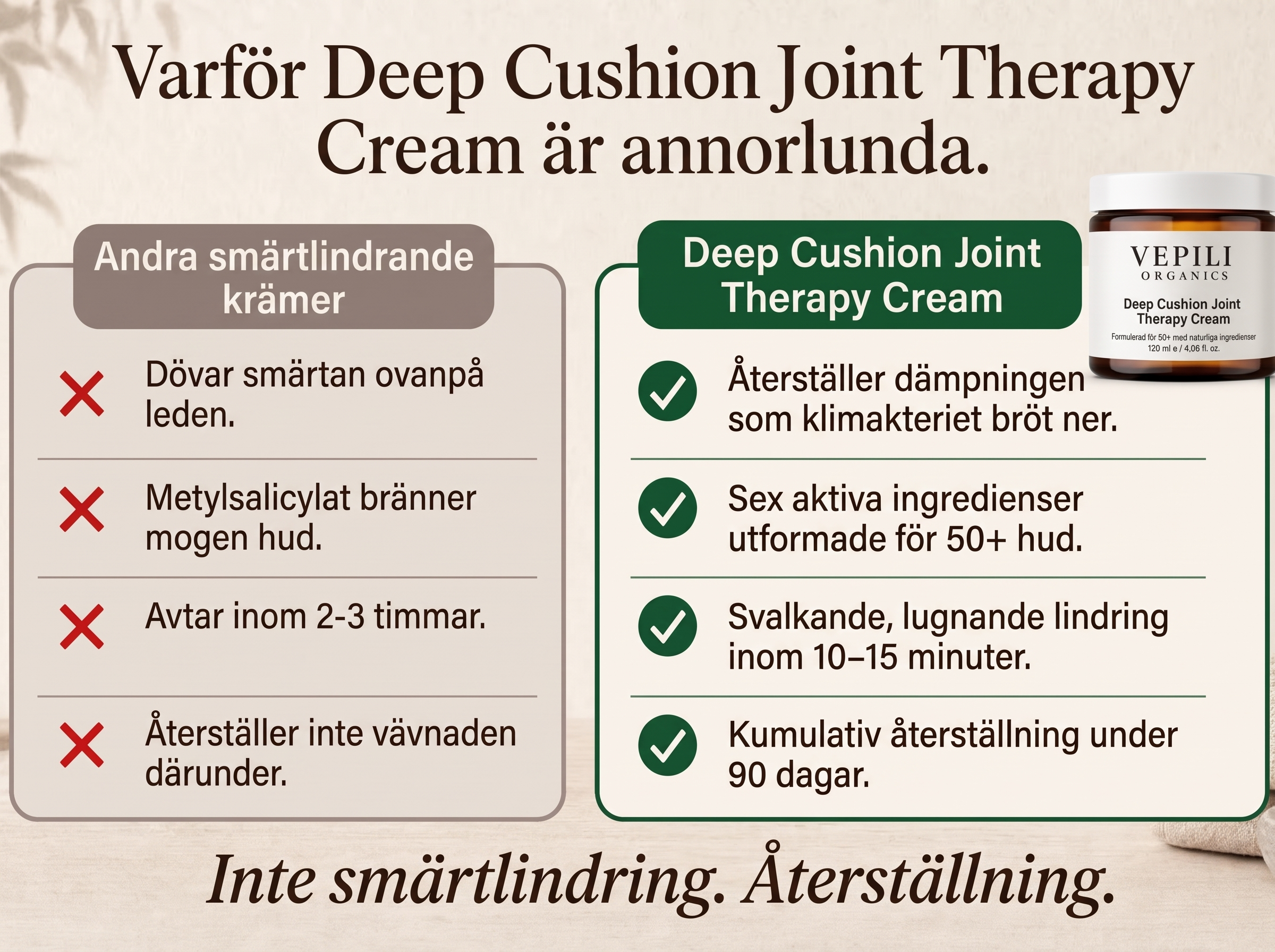 Vepili Organics djupverkande ledkräm – lindring och rörlighet för stela, ömma leder