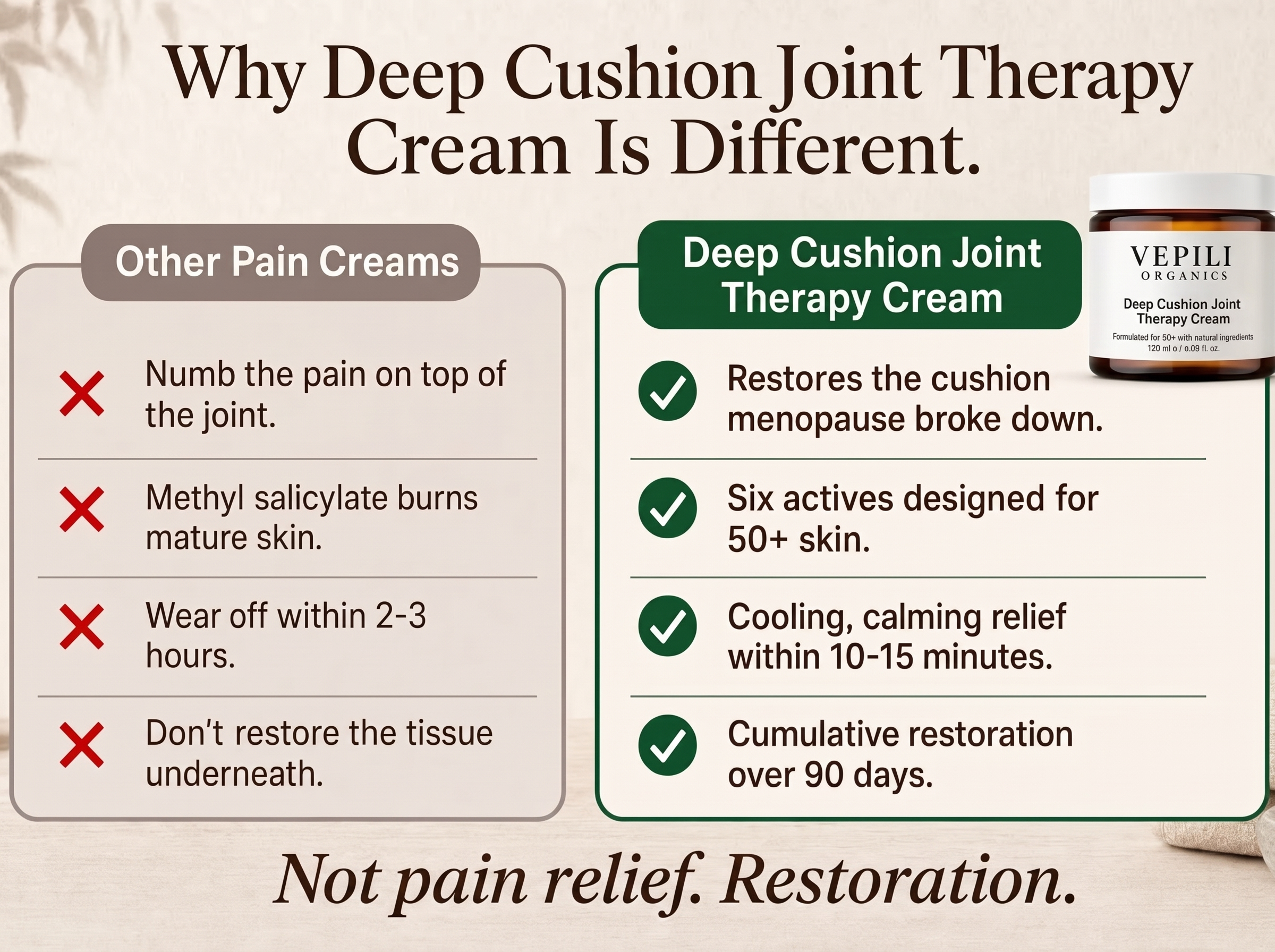 Vepili Organics Deep Cushion Joint Relief Therapy Cream