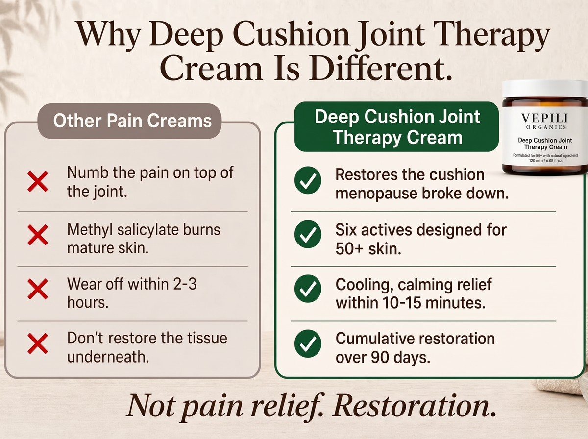 2X Vepili Organics Deep Cushion Joint Relief Therapy Cream