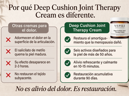 3X Vepili Organics Crema Terapéutica para Articulaciones – Amortiguación Profunda