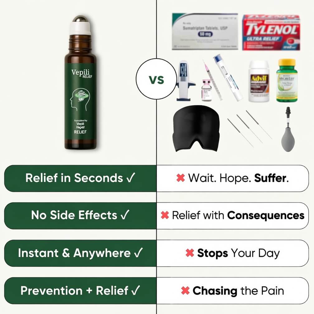 Vepili Migraine Relief Roll-On